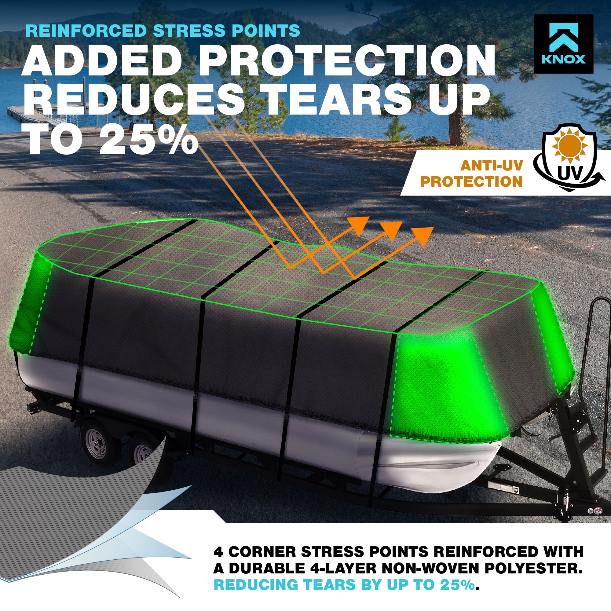 KNOX 2nd Gen Pontoon Boat Cover