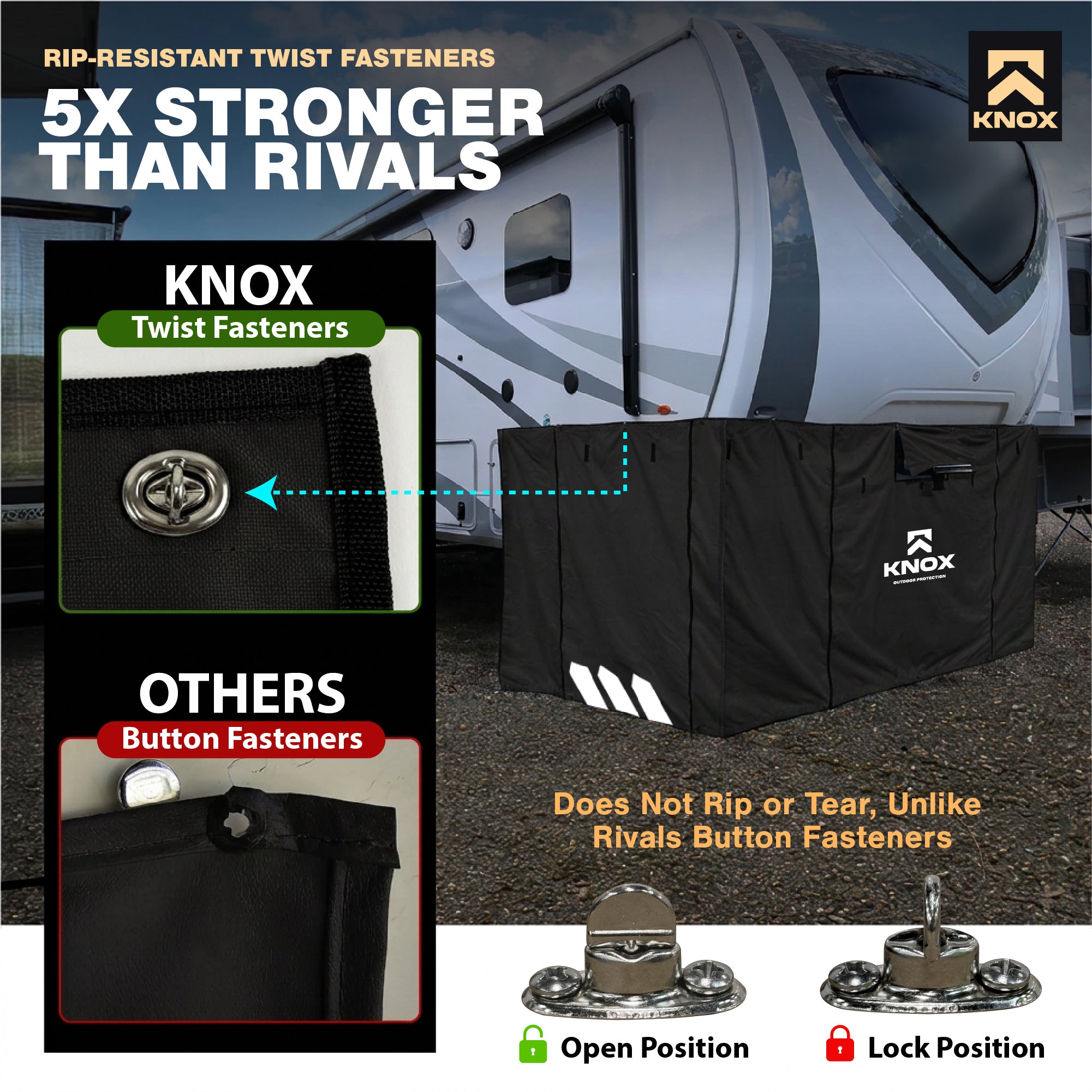 Knox RV Cover - 5th Wheel