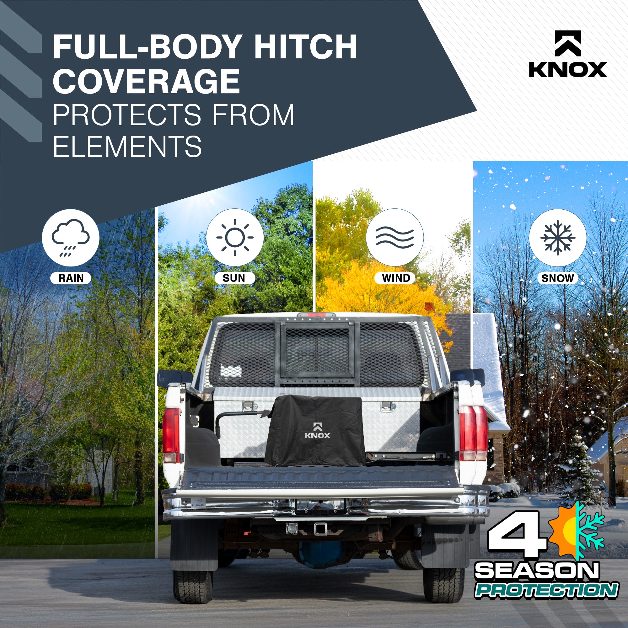 KNOX 5th Wheel Hitch Cover With Rain Flap, All-Weather Protection, 24"x24"x18"