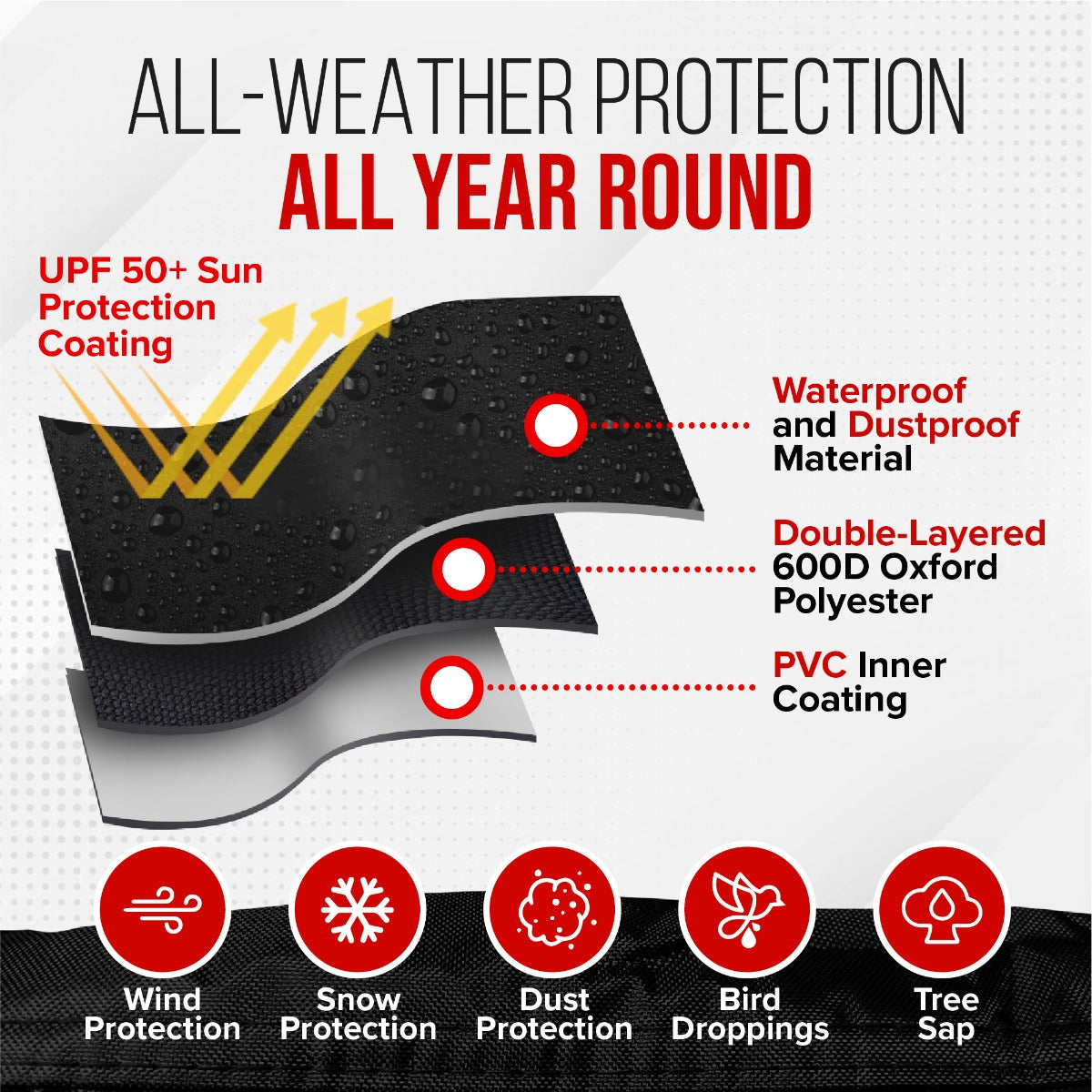 Compact Utility Tractor Cover, Lawn Tractor Cover Waterproof Heavy Duty, UV Resistant Riding Mower Cover, Farm Tractor Accessories, Cowling Cover