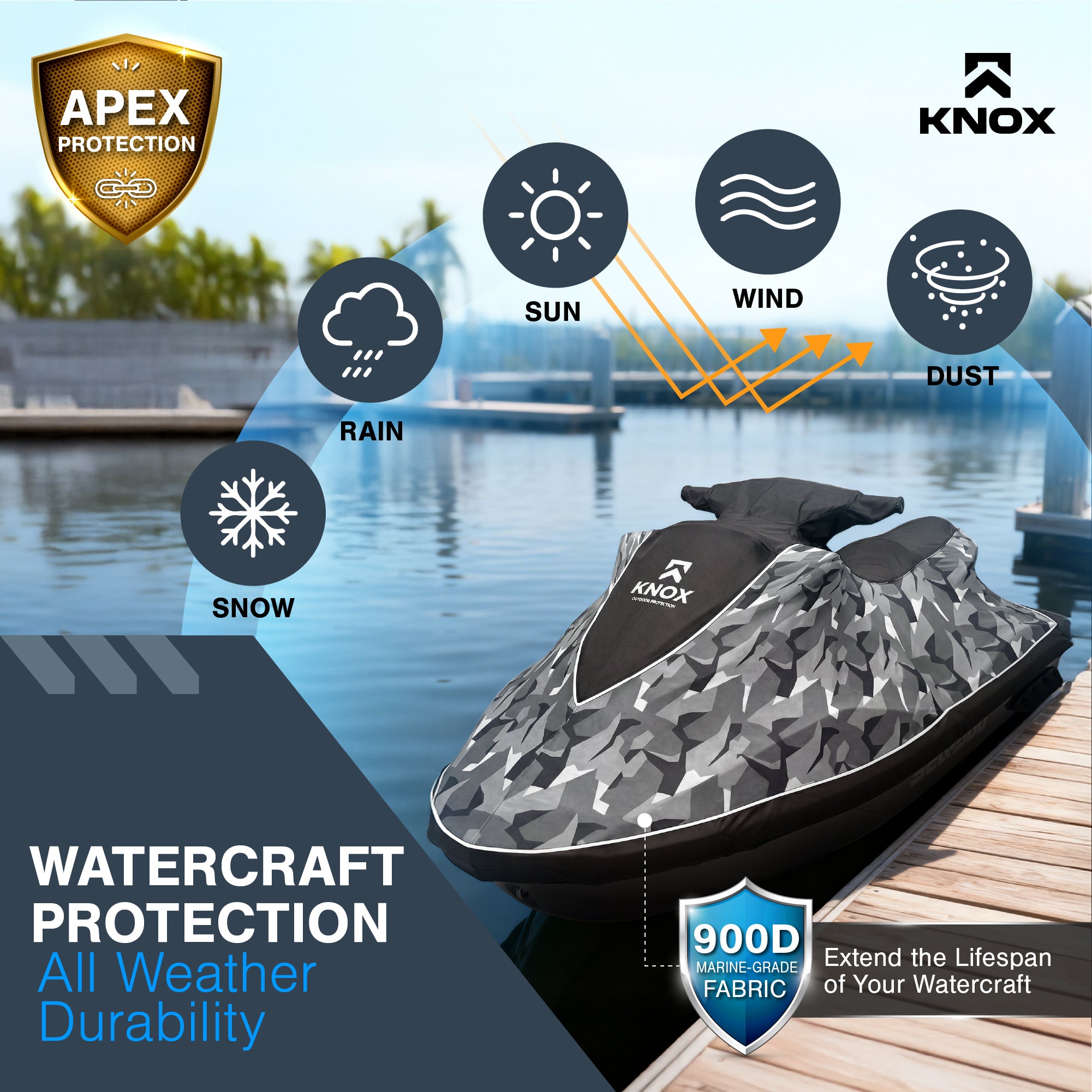 KNOX Seadoo Covers