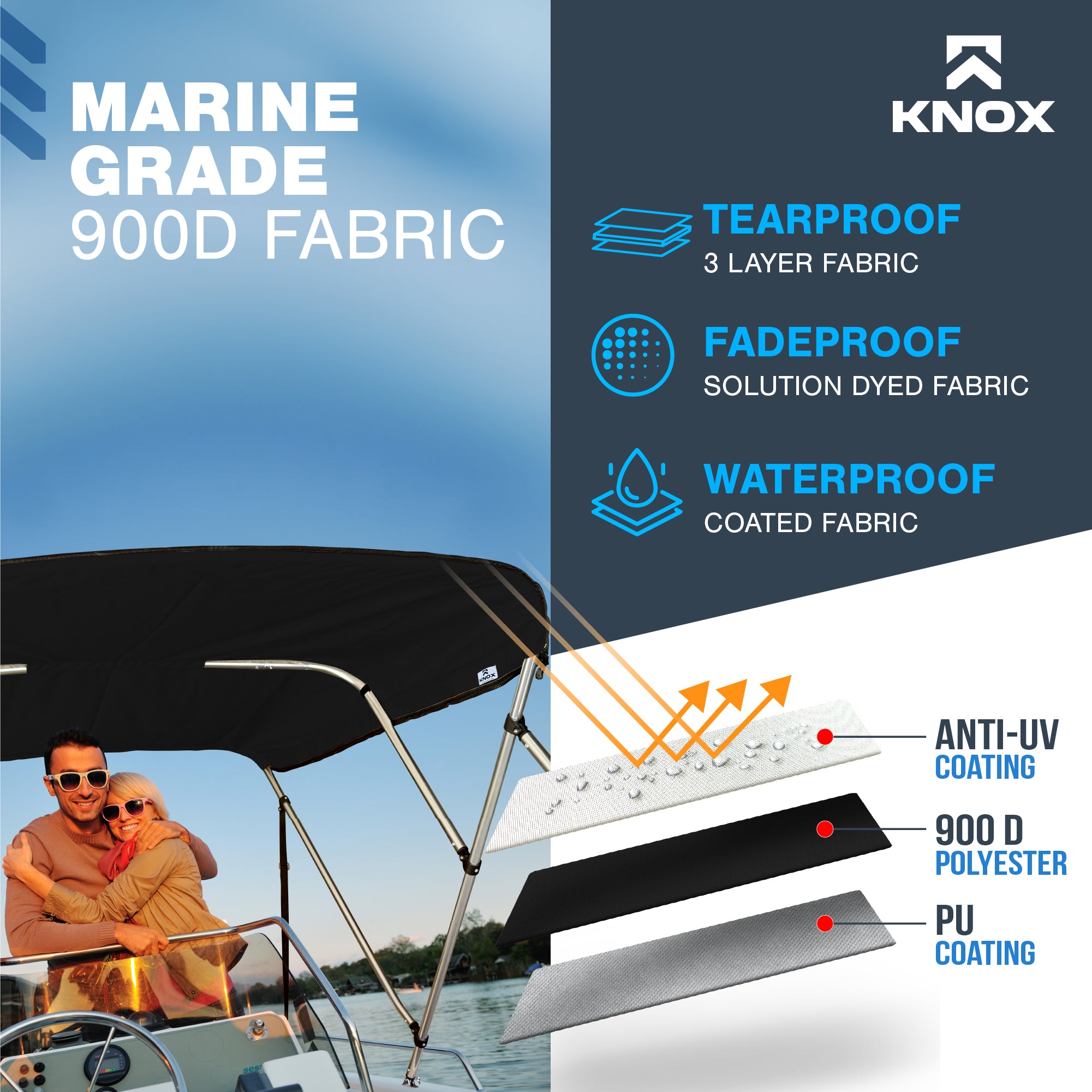 KNOX Universal Replacement Canvas Cover for 3-Bow Bimini Tops