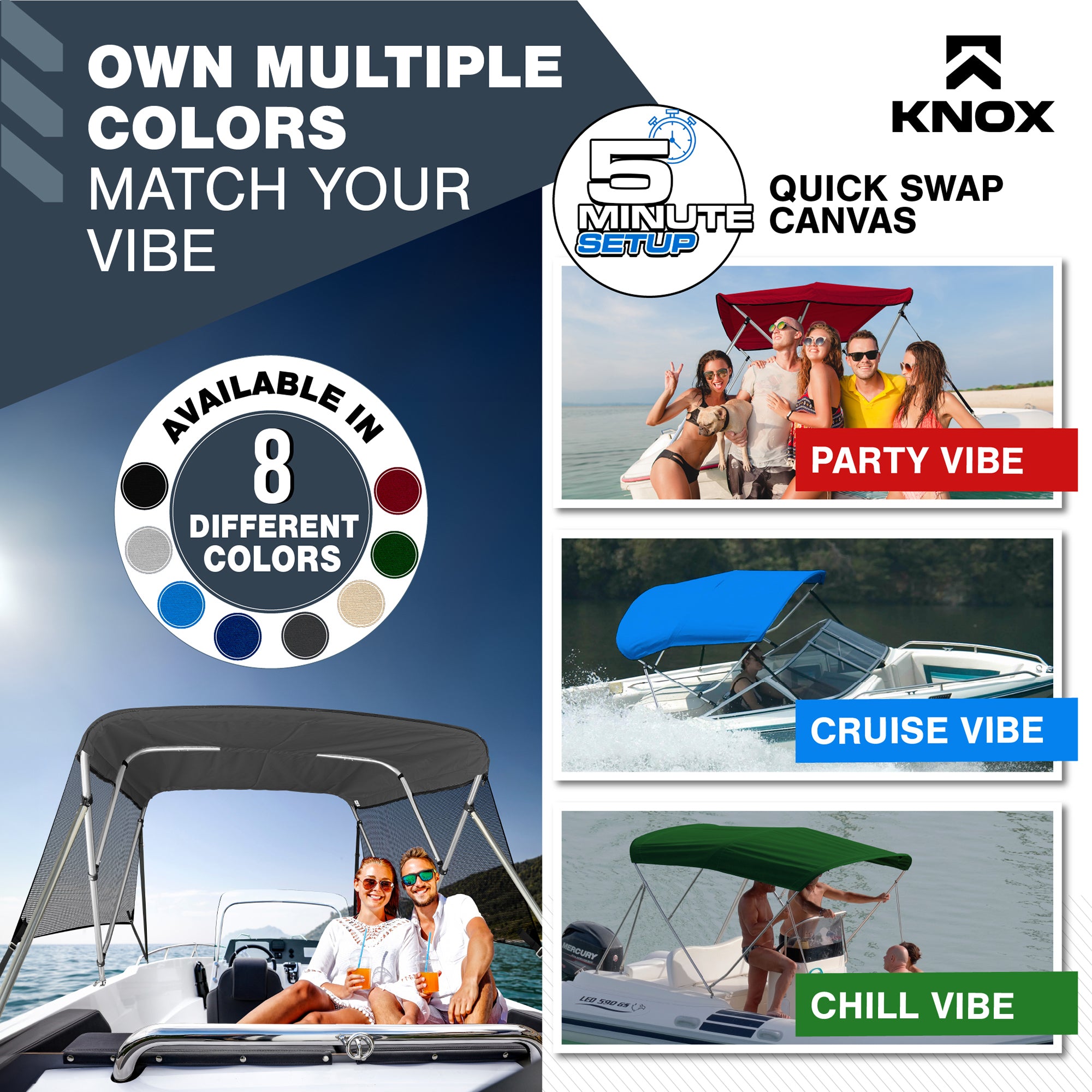 KNOX Universal 4 Bow Bimini Top Replacement Canvas & Mesh Sidewalls