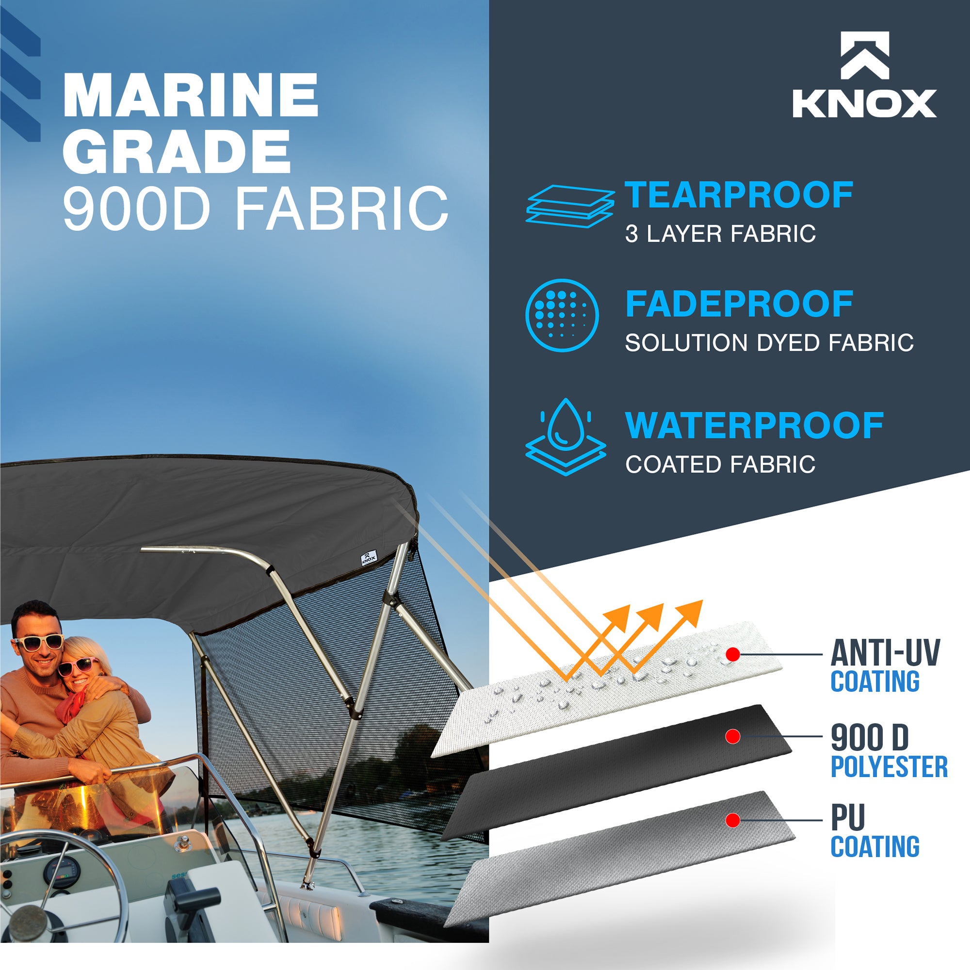 KNOX Universal 4 Bow Bimini Top Replacement Canvas & Mesh Sidewalls