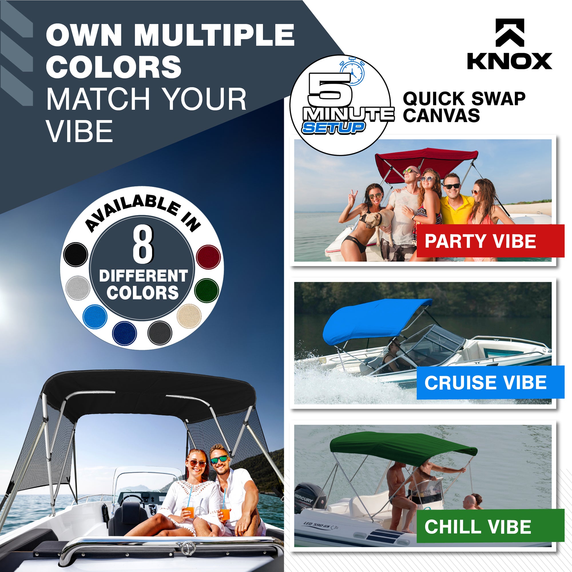 KNOX Universal 4 Bow Mesh Bimini Top Replacement Canvas & Sidewalls with Storage Boot