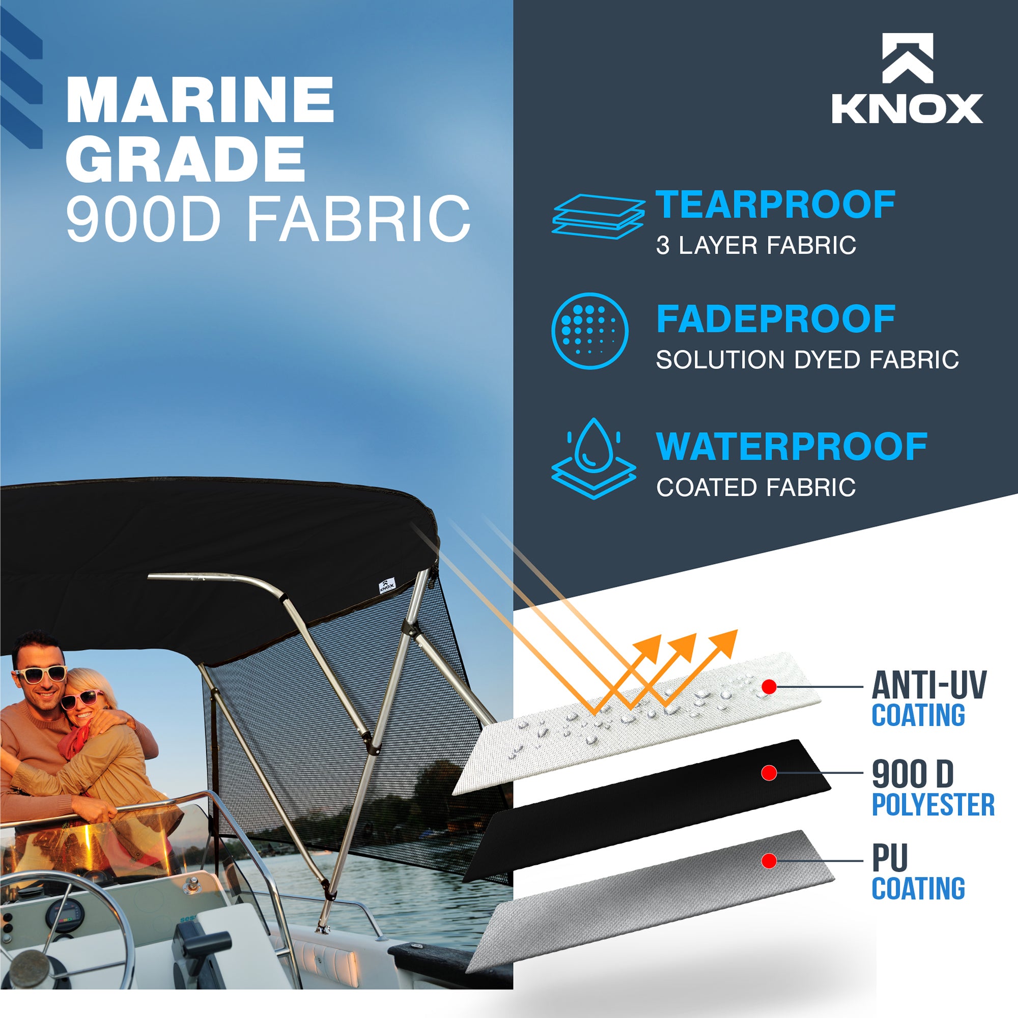 KNOX Universal 4 Bow Mesh Bimini Top Replacement Canvas & Sidewalls with Storage Boot