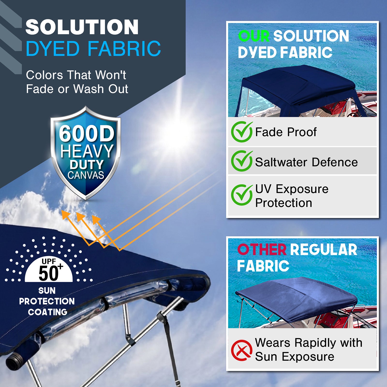 KNOX Universal 4 Bow Bimini Enclosure Only