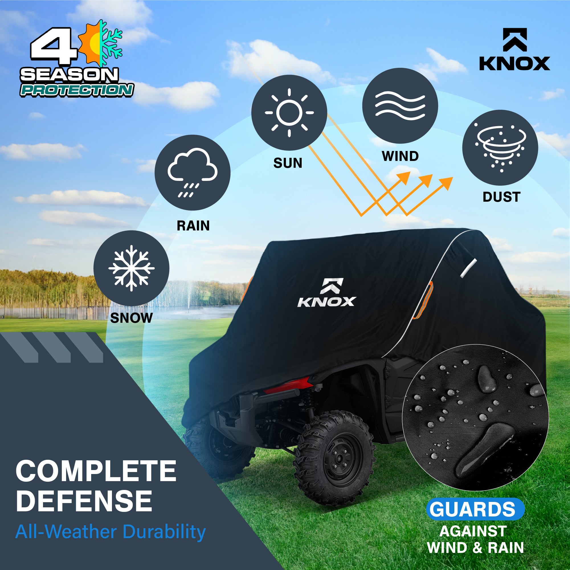 KNOX UTV Cover 2–3 Seater 600D